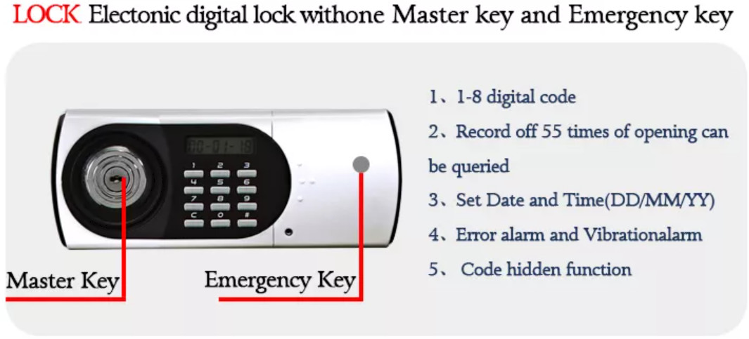Электронный замок от китайского сейфа Электронный замок от китайского сейфа