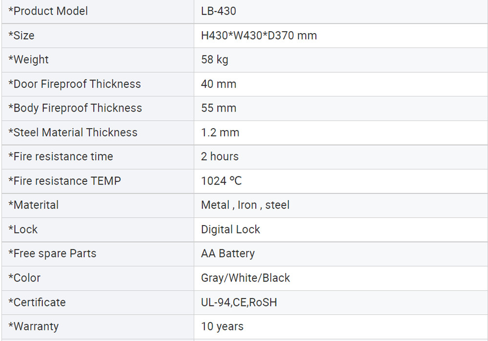 Сейф из протокола испытаний Сейф из протокола испытаний