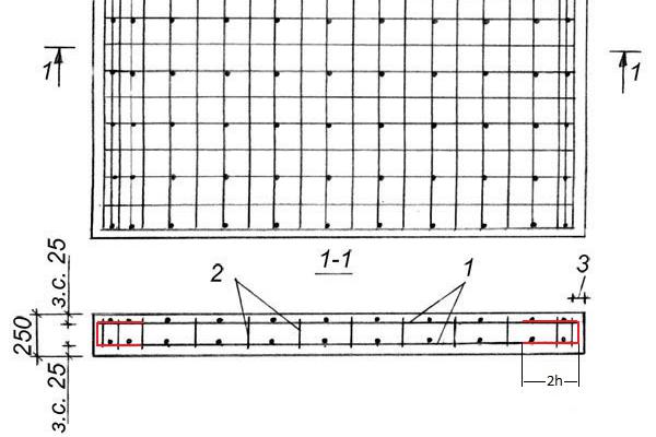Арматура монолитной плиты Арматура монолитной плиты