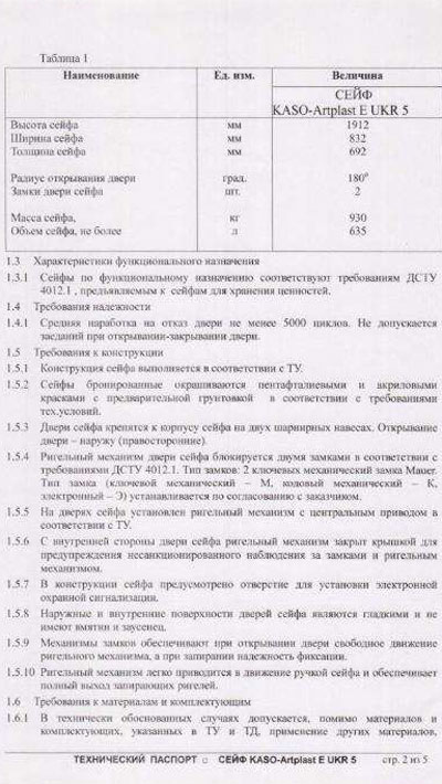 Украинские документы сейфа KASO