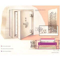 Дверь хранилища ALT, фото , изображение 2ТРЕЗОР