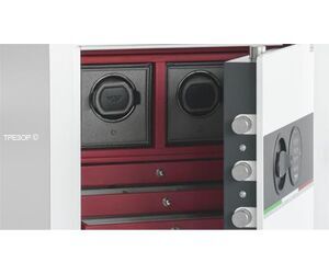 Класс взломостойкости